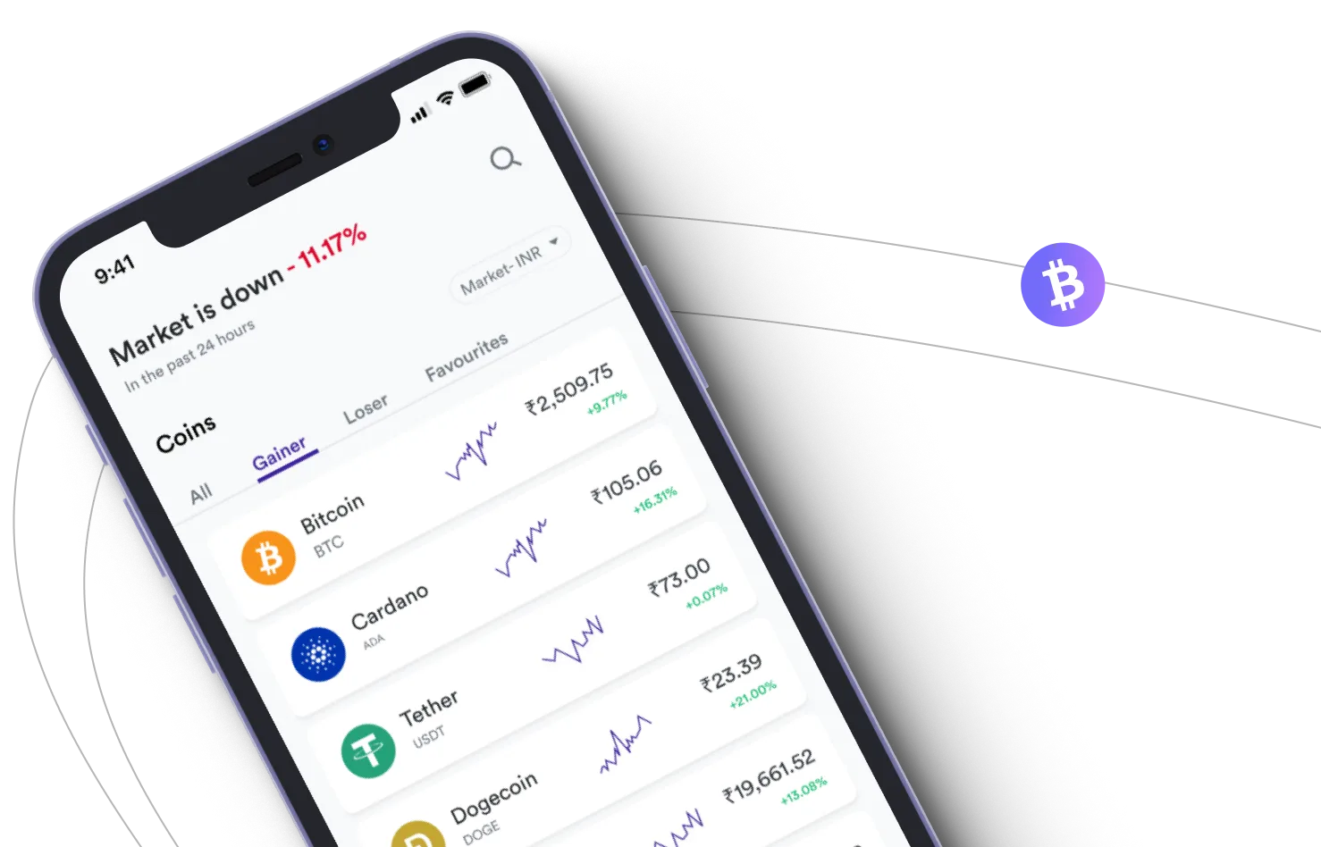 Viax Pulse - Profitez des marchés de la cryptographie et gagnez avec Viax Pulse