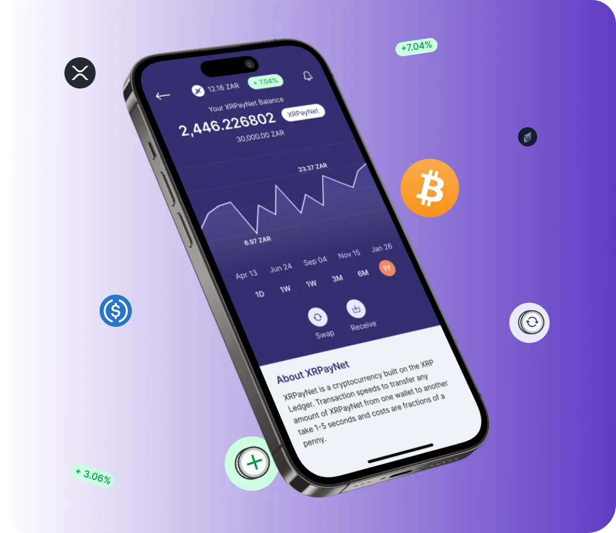 Viax Pulse - O que é o Viax Pulse?