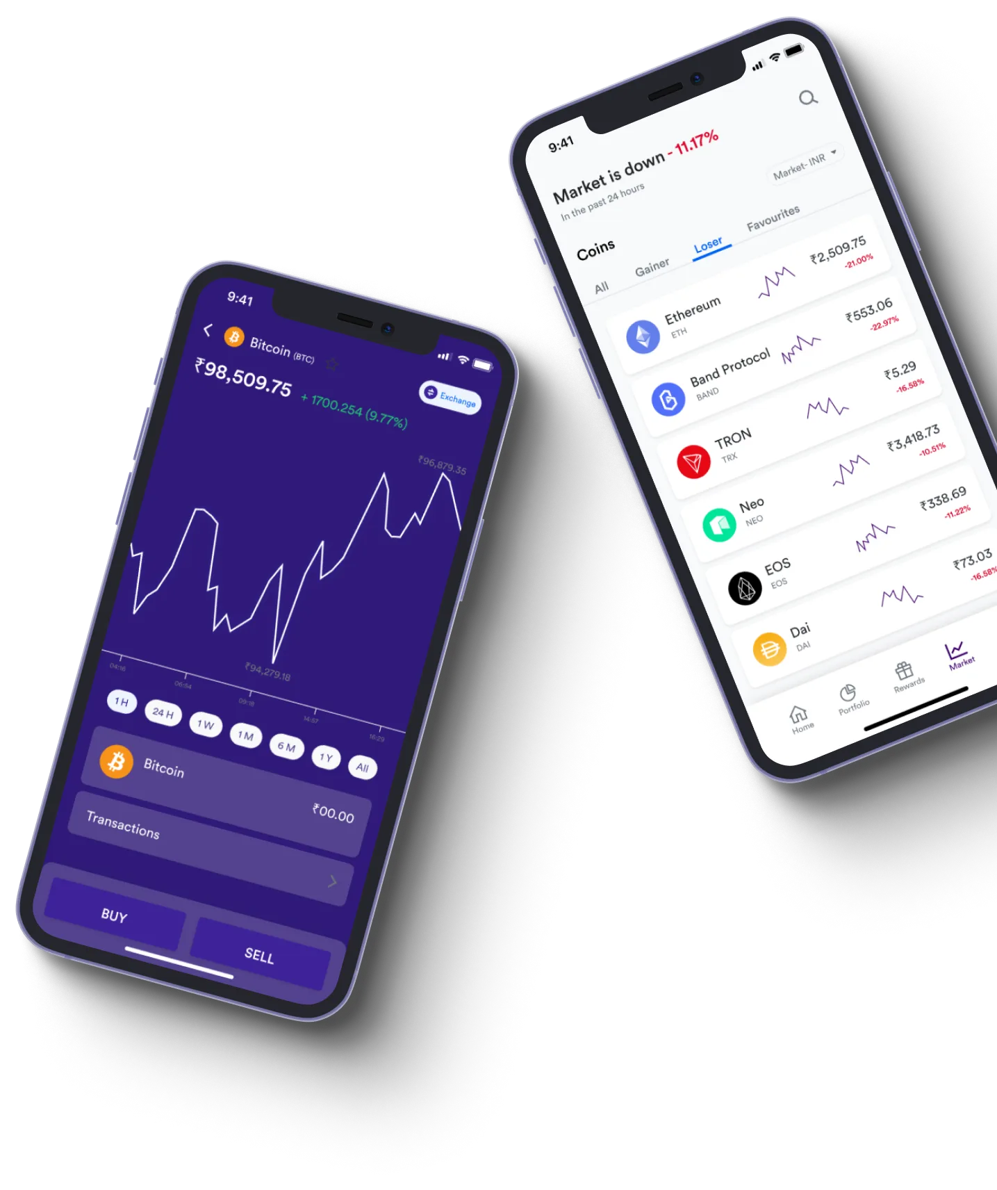 Viax Pulse - Qu'est-ce que le trading en ligne?